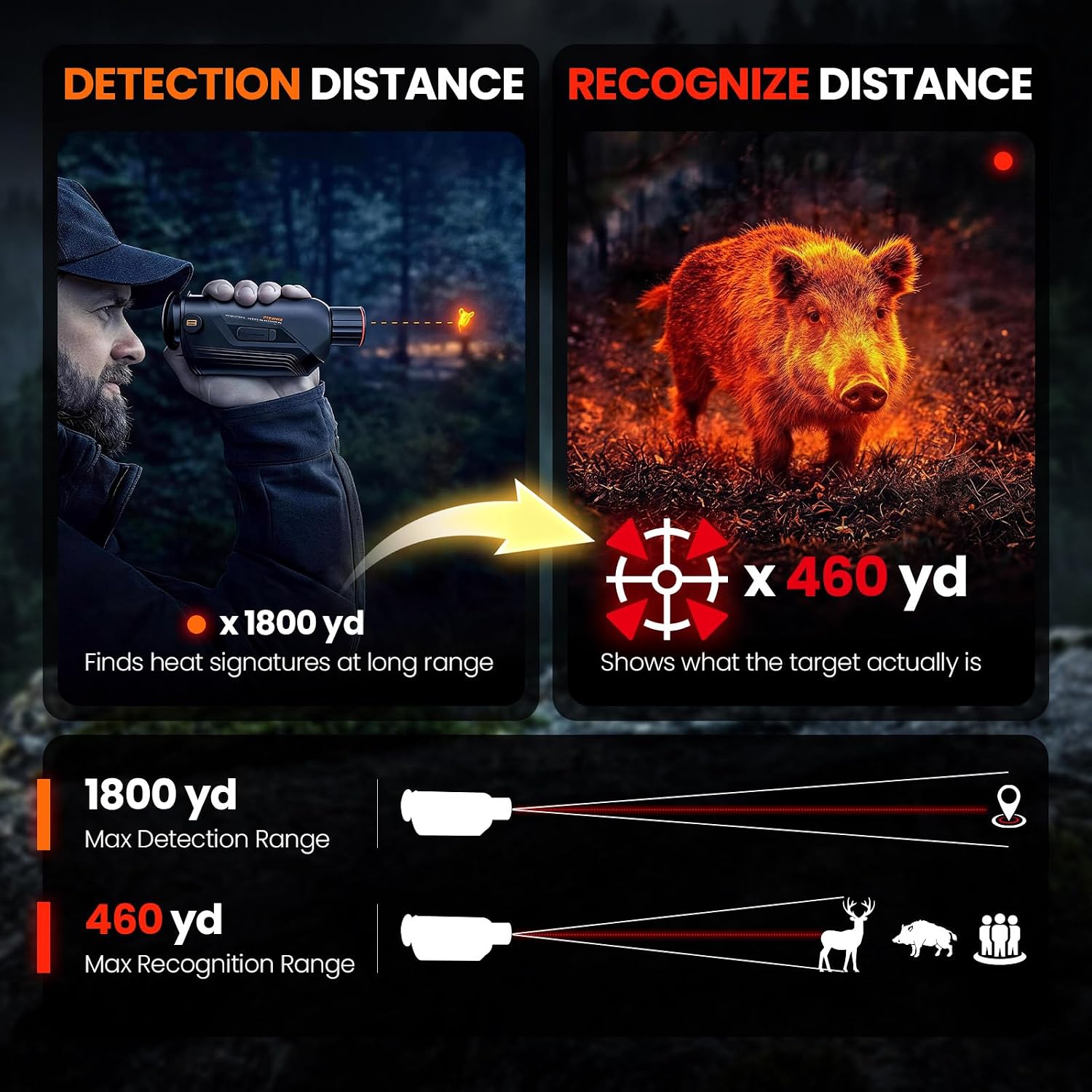 GOYOJO G325 G315 Thermal Imagi - огляд і ціна Thermal Scope Night Vision Monocular
