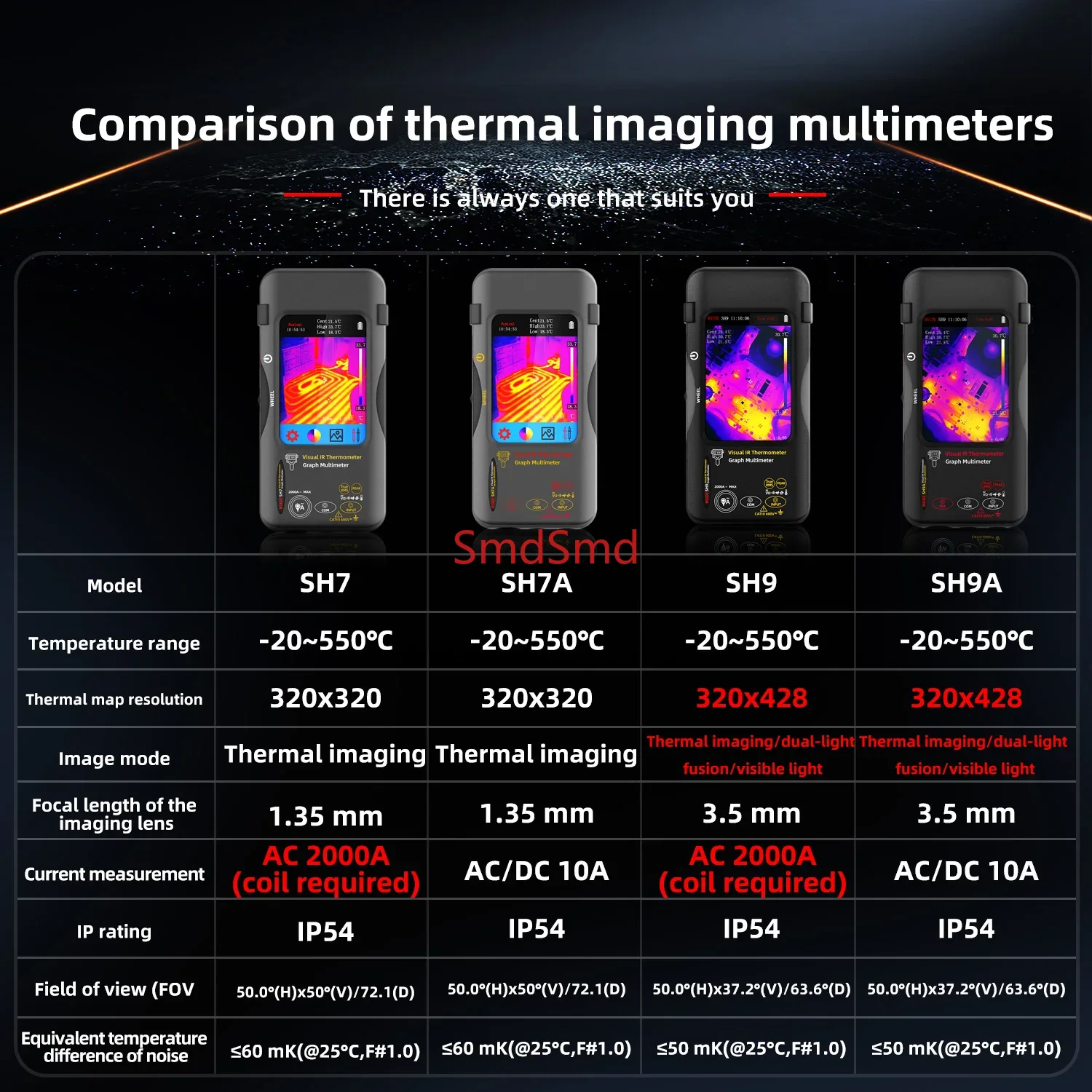 SH9A SH7A SH9 SH7 High-resolut - огляд і ціна Thermal Imager Pcb Repair