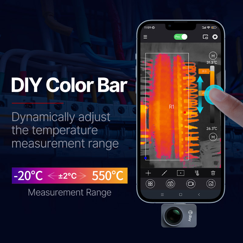 Infiray P2 PRO 256x192 Thermal - огляд і ціна Infiray P2 Pro Macro Lens